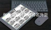 张之臻即时世界排名升至第33 将对阵世界第一辛纳