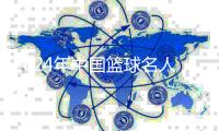 2024年中国篮球名人堂“中国篮球先行者”提名公布